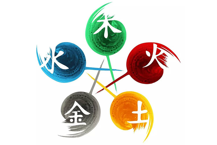 五行缺金微信风水图片图片